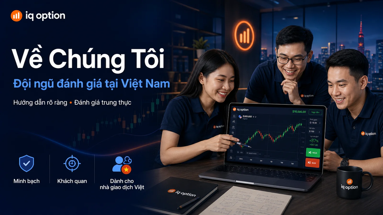 Về IQ Option - Nền tảng Giao dịch Trực tuyến