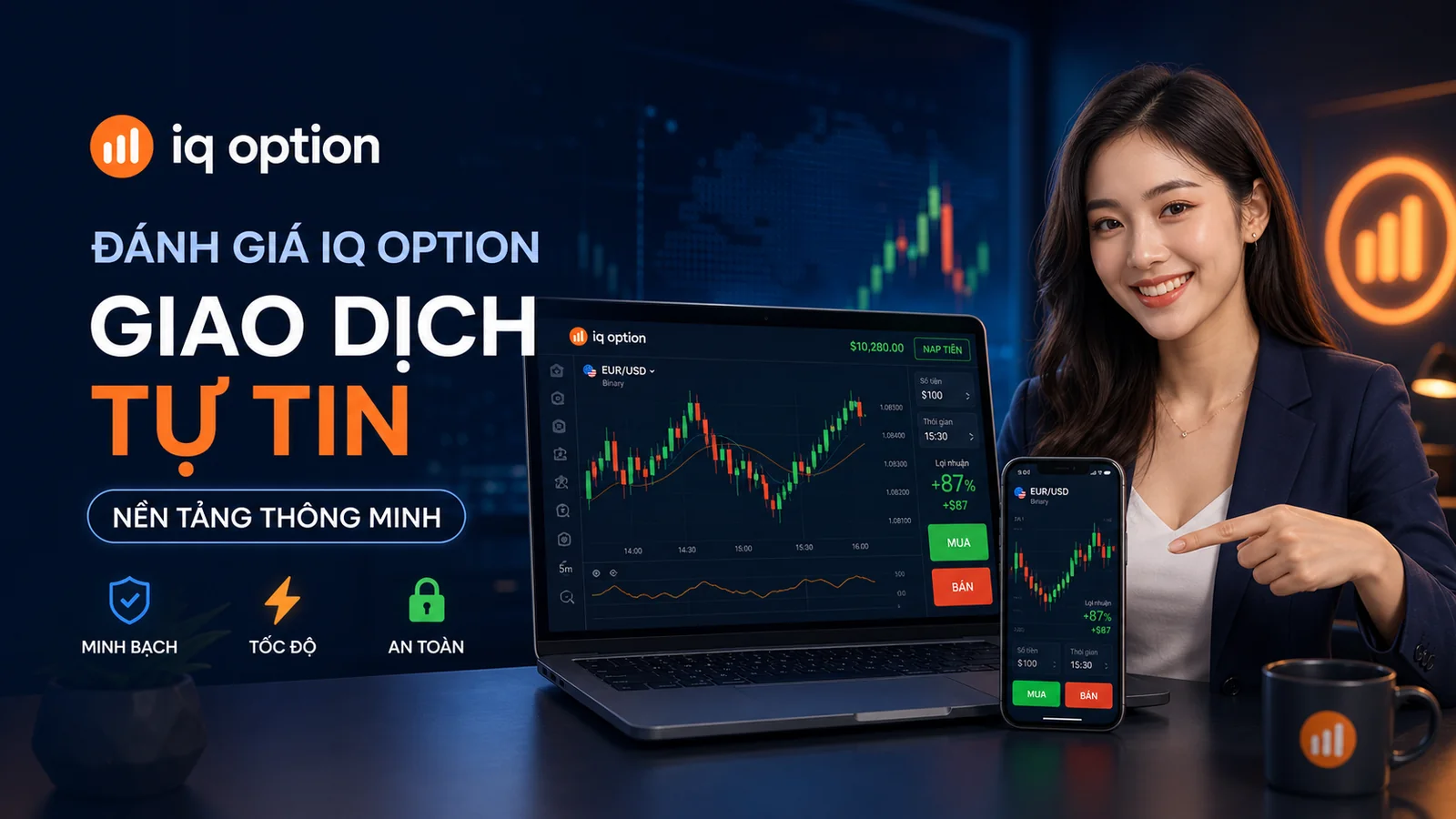 Đánh Giá IQ Option Việt Nam